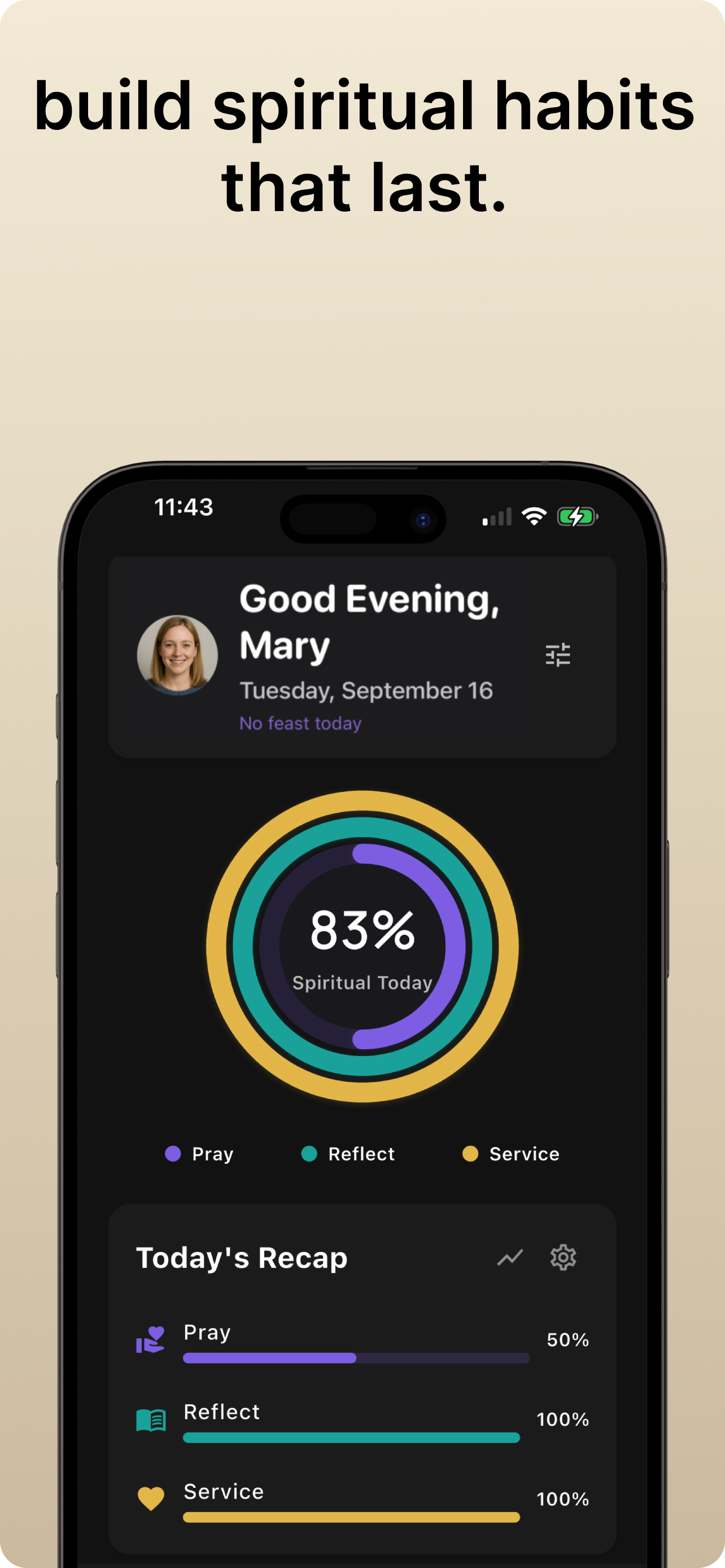 Aisaiah spiritual fitness dashboard showing Pray, Reflect, and Service rings